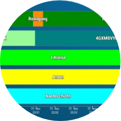 Digitalisierung 2-modified